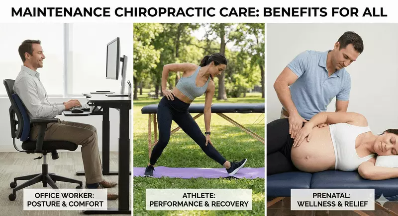 Diverse patient groups benefiting from maintenance chiropractic care including desk-based workers, athletes, and prenatal/postpartum patients for posture and spinal wellness